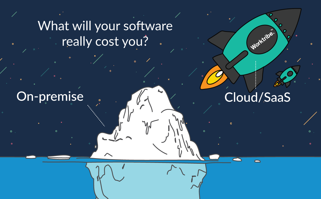 Cloud / SaaS vs on-premise: are we really still having this conversation?